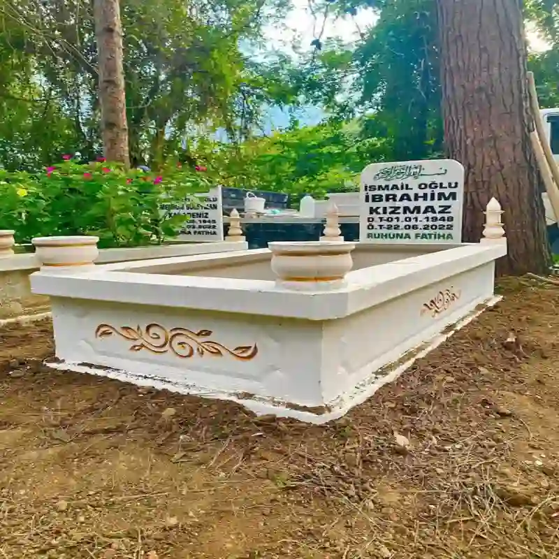 Bölge İlçe Mahalle Hizmet - 1 Metre Geniş Mezar